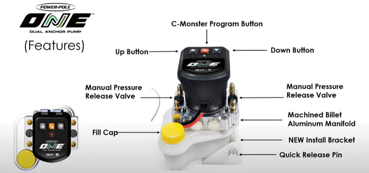 PowerPole Blade ONE Pump - 8 Foot and 10 Foot Models