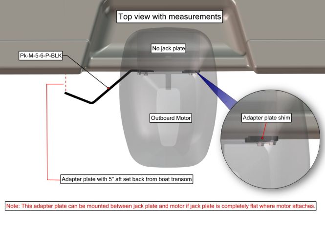 Plate Kit M-5-6 Port