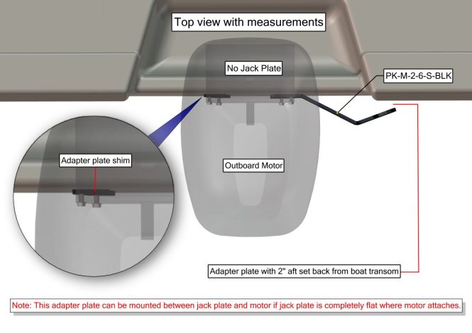 Plate Kit M-2-6 Starboard