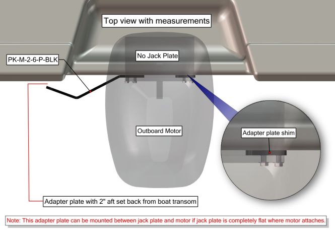Plate Kit M-2-6 Port