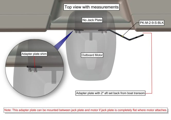 Plate Kit M-2-9 Starboard