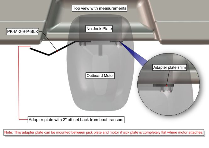 Plate Kit M-2-9 Port