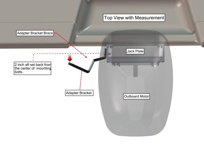 Plate Kit S-2-6 Port