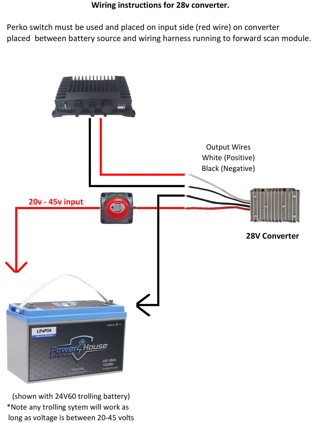 28V Forward Facing Sonar Converter