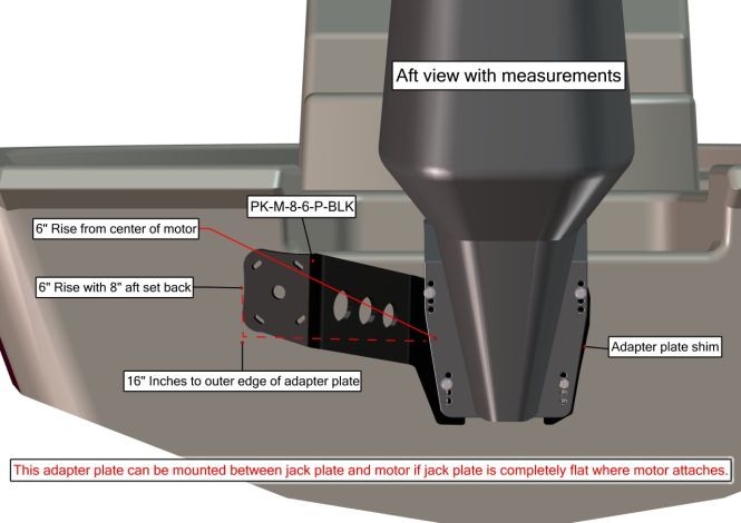 Plate Kit M-8-6 Port