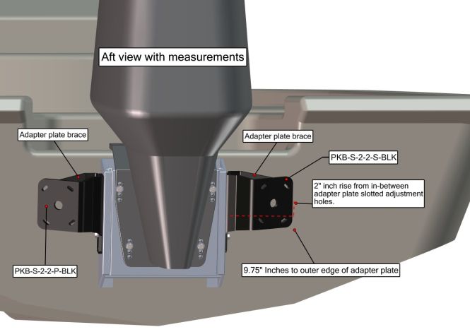 Dual Braced Kit S-2-2