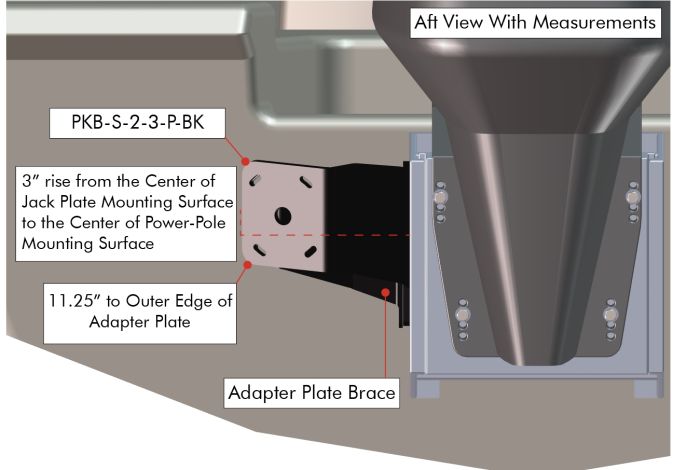 Braced Kit S-2-3 Port