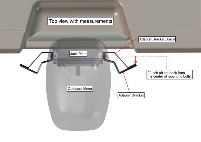 Dual Braced Kit S-2-6