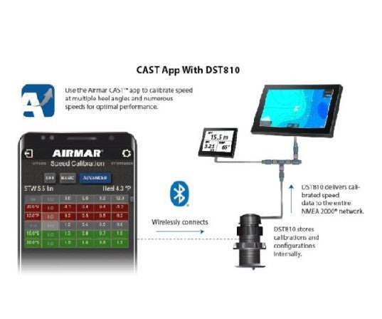 Airmar DST810 Plastic Smart Sensor 235kHz - NMEA 2000 - Bluetooth