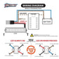 PLASHLIGHTS Marine Push Button Switch - Red LED - 20a - Stainless Steel - Momentary | PL22SS-M-RD