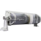 PLASHLIGHTS 30" XX-Series LED Light Bar - 5W- White Housing | XX-30-5W-WHT