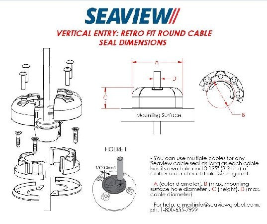 Seaview CG30PG2 RetroFit Cable Seal 2-15mm Wire size Grey Plastic Cover