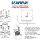 Seaview CG30SS Cable Seal Up to 27mm Wire size Polished SS Cover