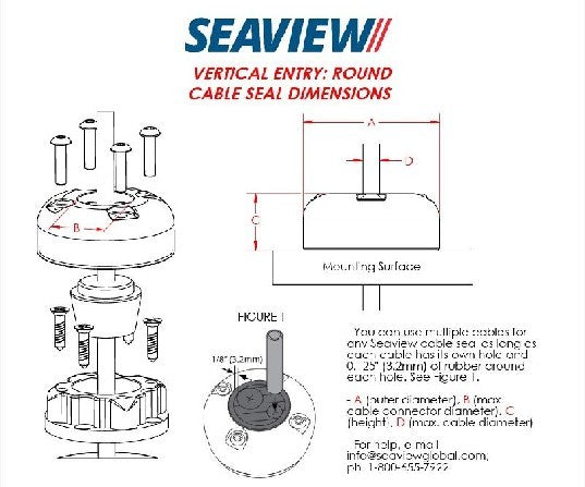Seaview CG30SS Cable Seal Up to 27mm Wire size Polished SS Cover