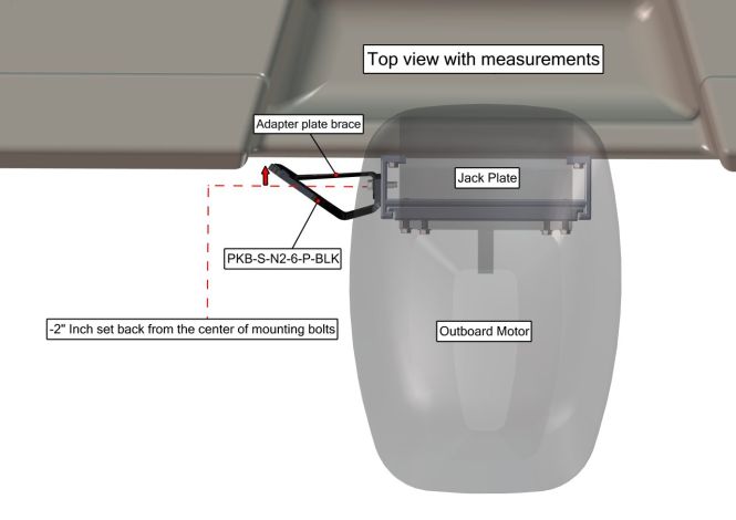 Braced Kit S-N2-6 Port