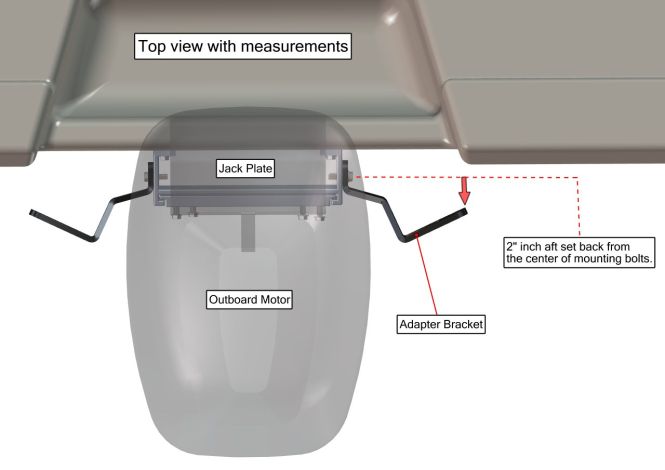 Dual Plate Kit S-2-6