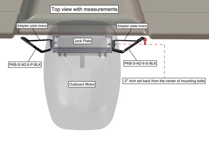 Dual Braced Kit S-N2-6