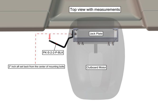 Plate Kit S-2-2 Port