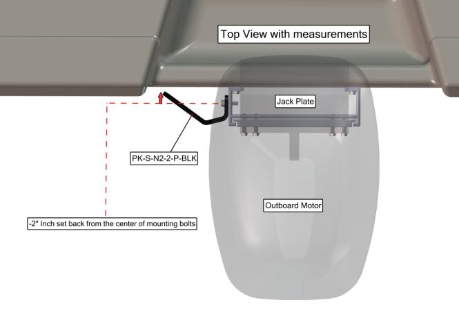 Plate Kit S-N2-2 Port