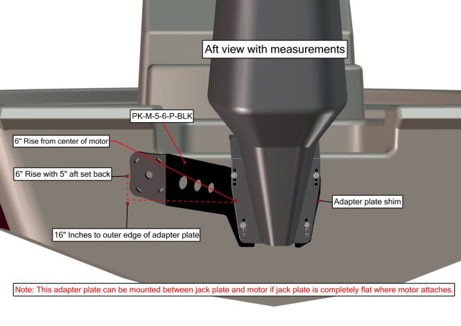 Plate Kit M-5-6 Port