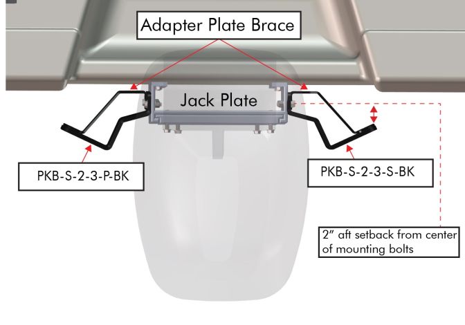 Dual Braced Kit S-2-3
