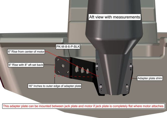 Plate Kit M-8-6 Port
