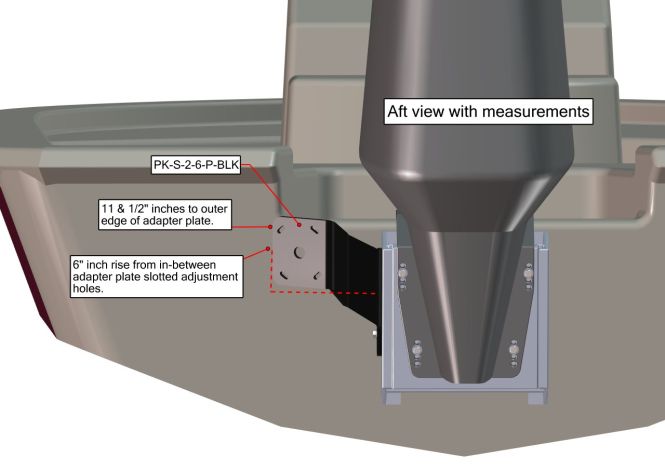 Plate Kit S-2-6 Port