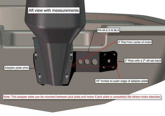 Plate Kit M-2-3 Starboard