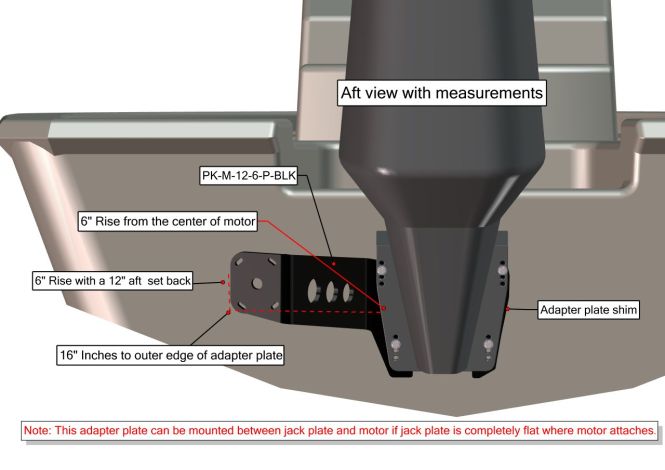 Plate Kit M-12-6 Port