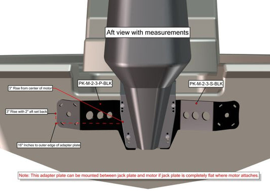 Dual Kit M-2-3