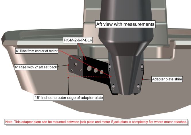 Plate Kit M-2-6 Port