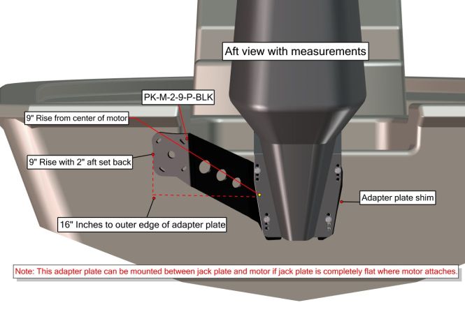 Plate Kit M-2-9 Port