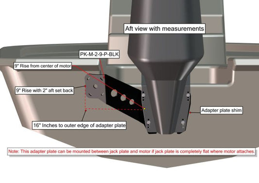 Plate Kit M-2-9 Port
