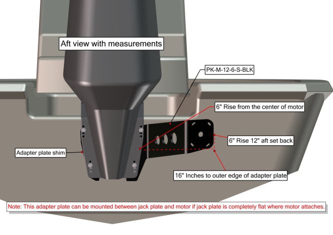 Plate Kit M-12-6 Starboard