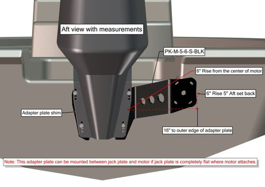 Plate Kit M-5-6 Starboard