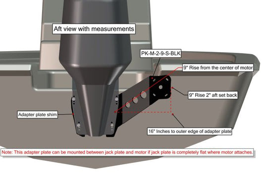 Plate Kit M-2-9 Starboard