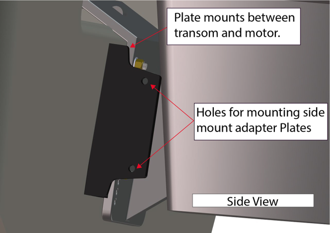 Dual Side-Mount Adapters For All Outboards