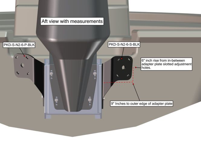 Dual Kit S-N2-6