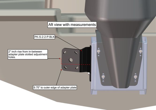 Plate Kit S-2-2 Port